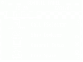 Thumbnail for version as of 18:50, 12 March 2023