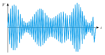 Waveform.gif