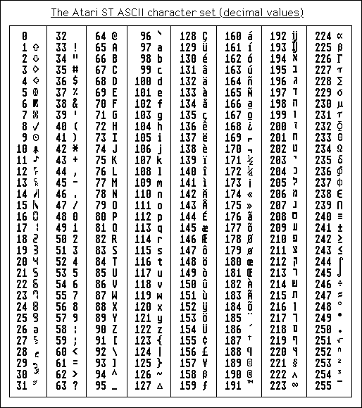 Atascii.gif